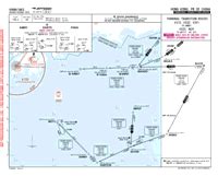 vbhhh|vhhh approach charts.